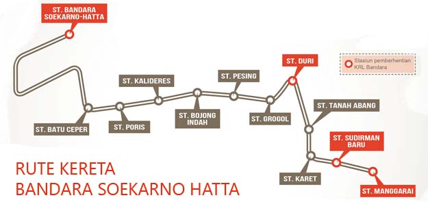 rute-kereta-bandara-soekarno-hatta